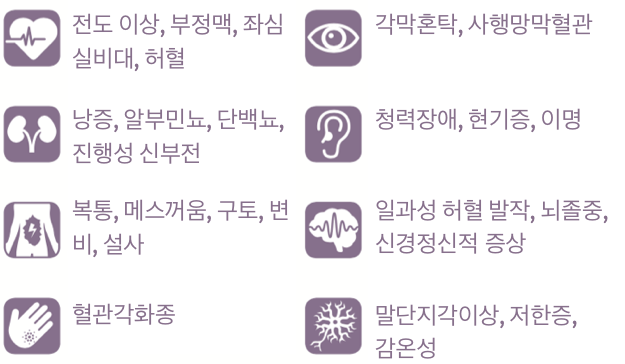 파브리병의 징후와 증상은 평균 발병 연령이 남녀 각각 약 7, 8세로 어릴 때 시작되는 것으로 보고되고 있습니다.